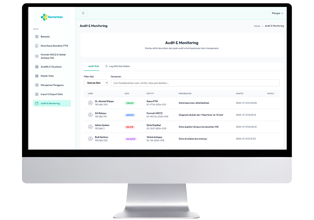 Audit Monitoring