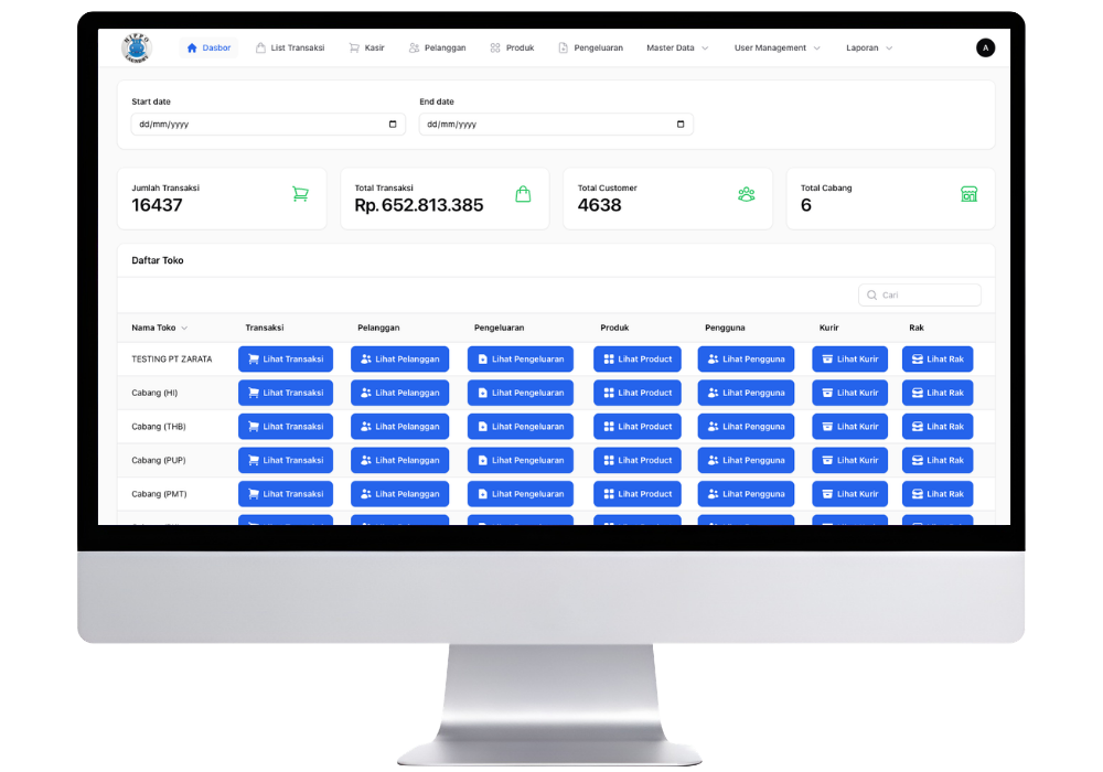 Dashboard Utama Manage Cabang
